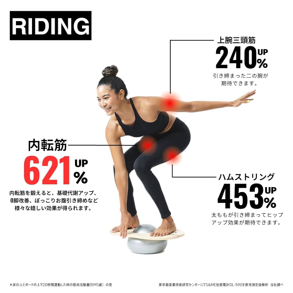 Amazon | LandSup® Crazy mini ランドサップ バランスボード 体